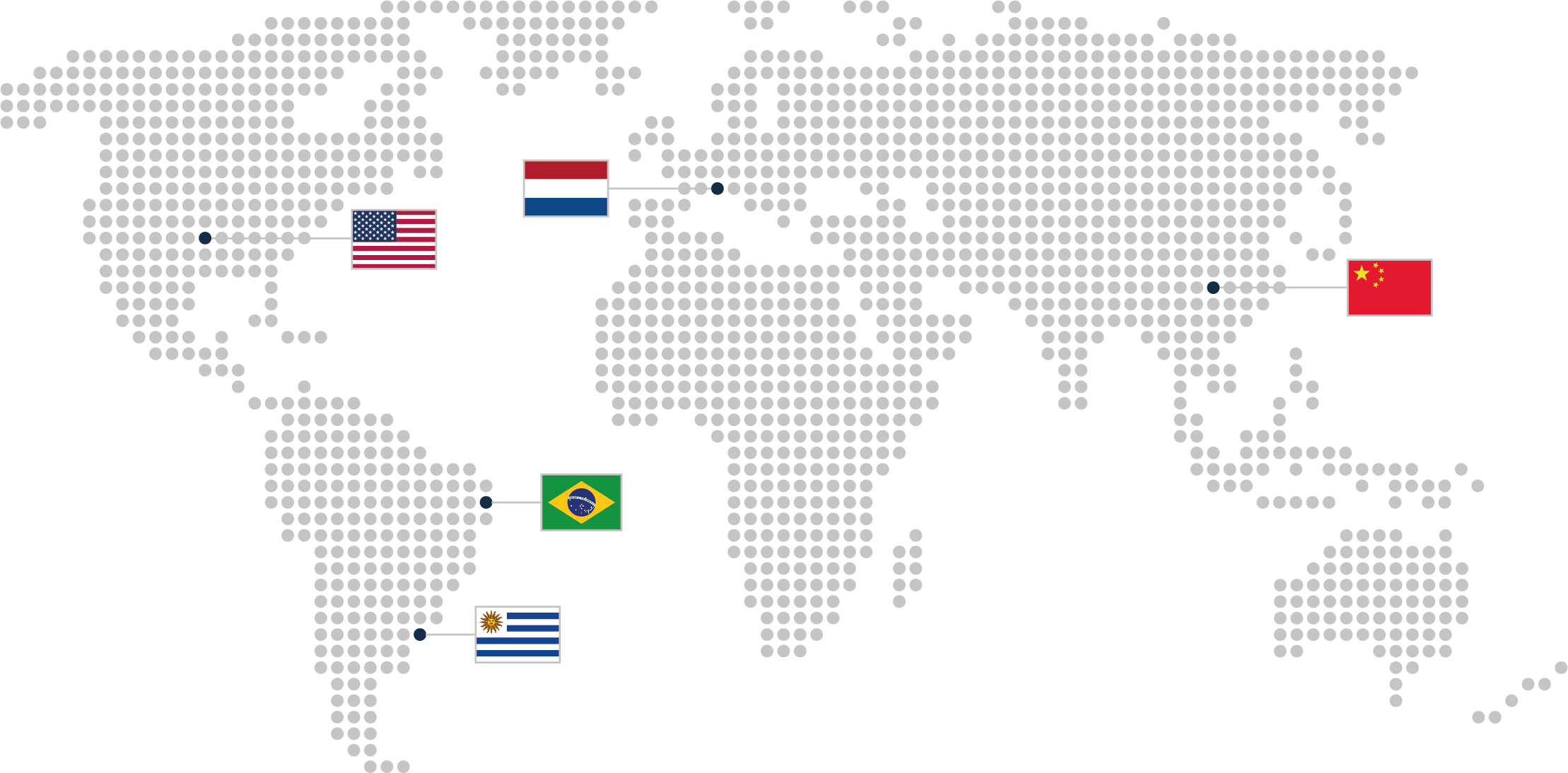 Mapa Global Loquen